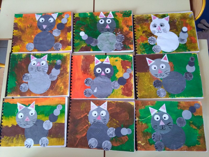 Invasion De Chats En Ms Gs